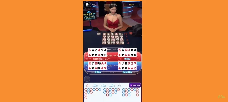 63x
